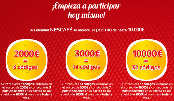 promocion nescafe fidelidad