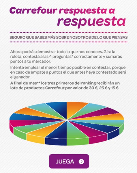 concurso-carrefour-trivial