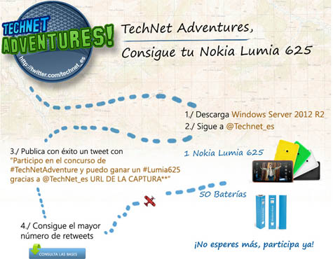 concurso-nokia-lumia-gratis