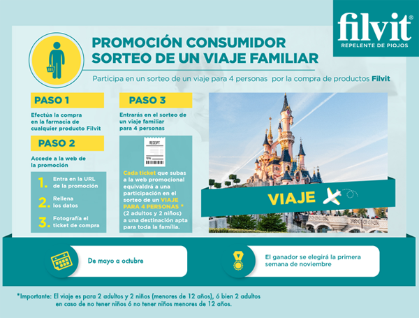 sorteo viaje disneyland parís para 4 personas valorado en 3000€ de filvit